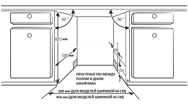 Korting KDI 45980